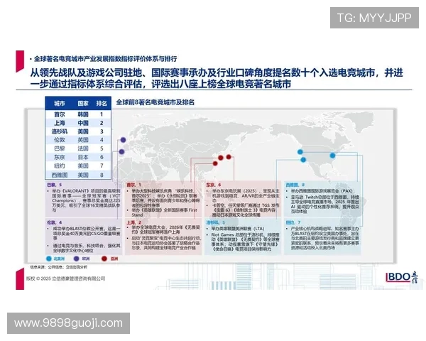 电竞产业崛起与创新发展探索：从竞技平台到全球化市场的深度剖析